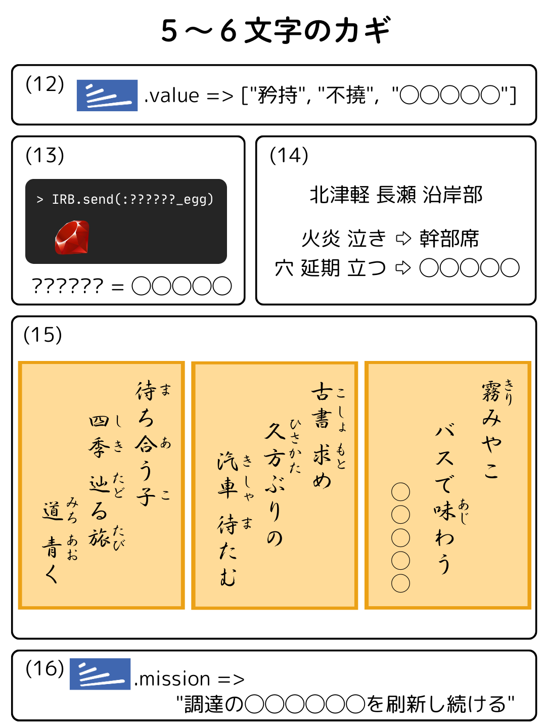 5〜6文字のカギ